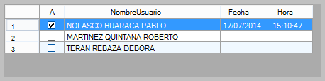 1. Lista de trabajadores que aprueban o desaprueban la orden de compra