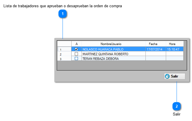 Aprobar Orden de Compra