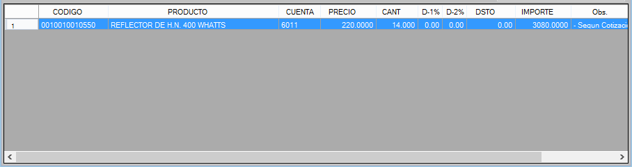 27. Detalle de items del documento