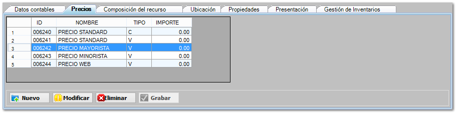 Precios