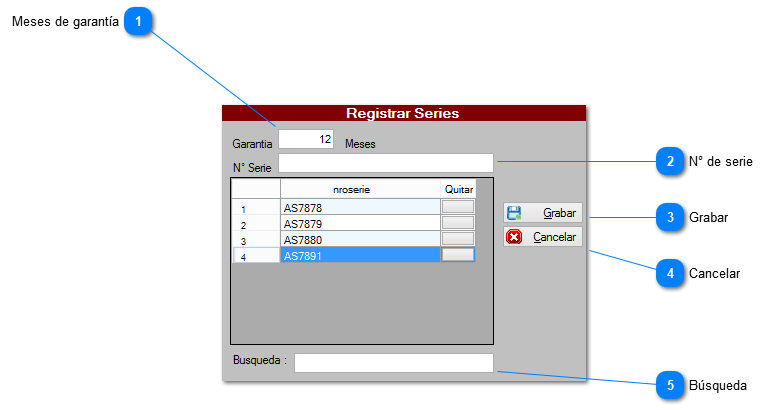 Registrar series